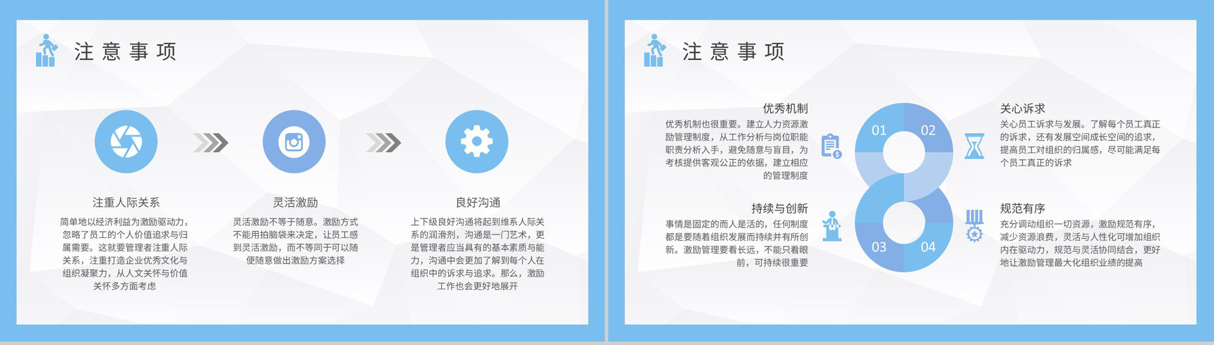 企业团队管理注意事项说明员工管理培训知识总结PPT模板-3