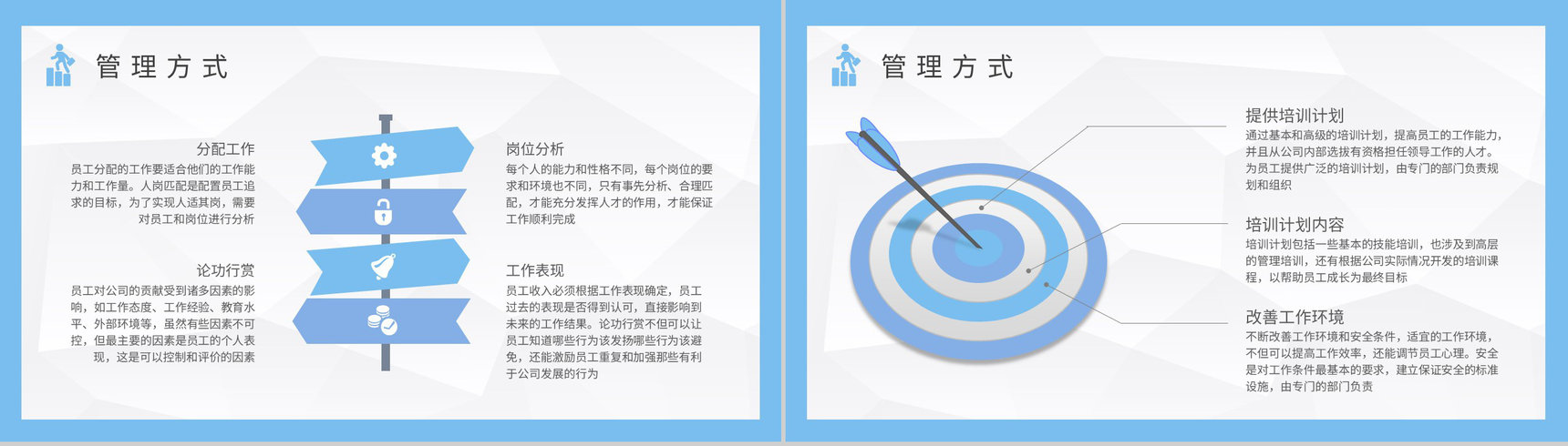 企业团队管理注意事项说明员工管理培训知识总结PPT模板-6