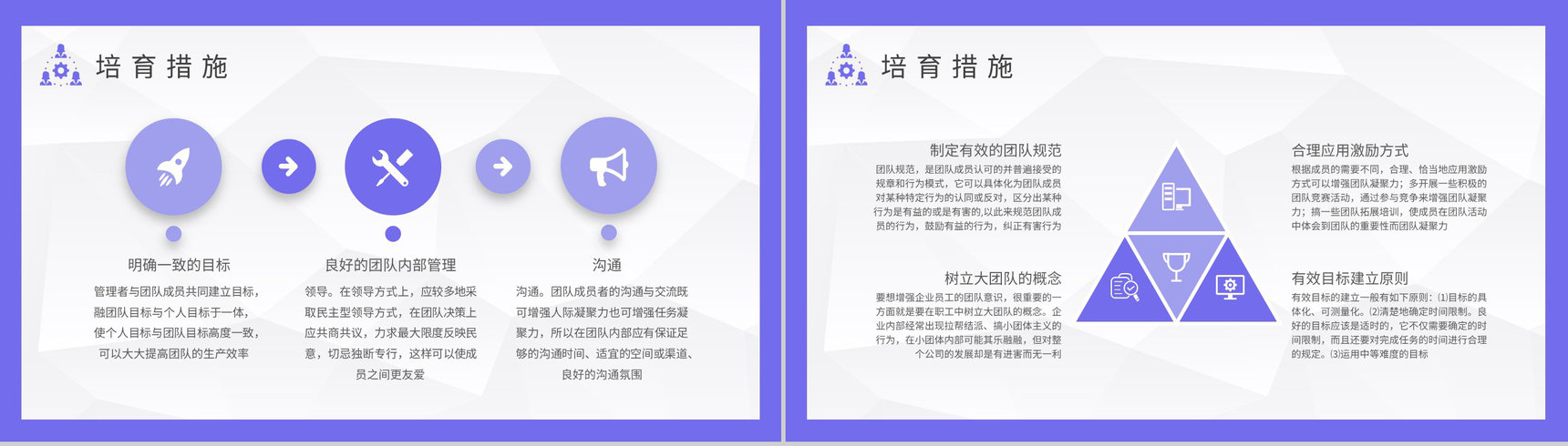 企业文化建设方案汇报团队凝聚力培训心得总结PPT模板-3