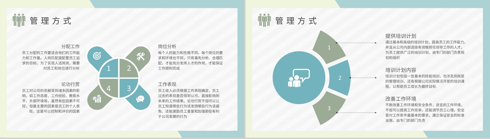 团队建设计划方案企业员工管理案例分析培训PPT模板-3