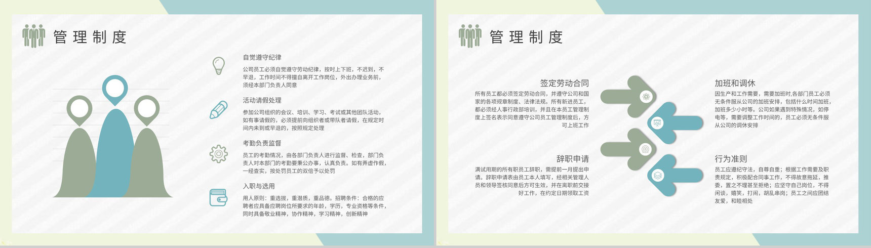 团队建设计划方案企业员工管理案例分析培训PPT模板-6