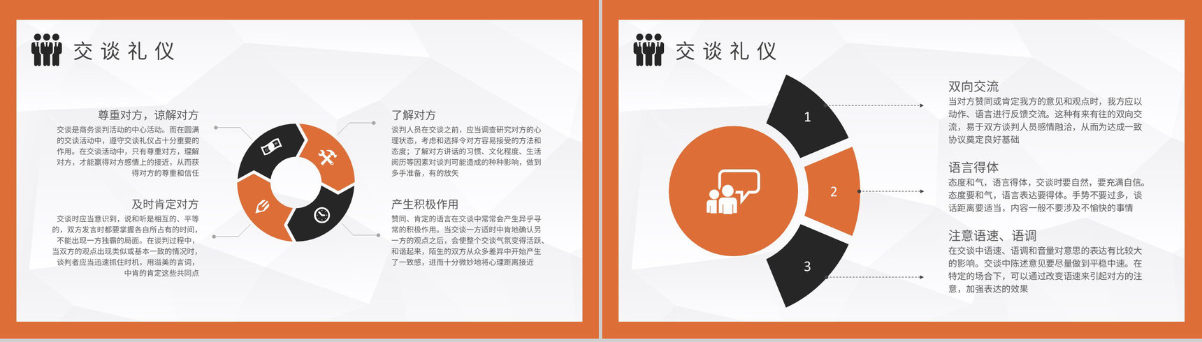 职场商务礼仪培训企业员工社交礼仪学习心得PPT模板-7