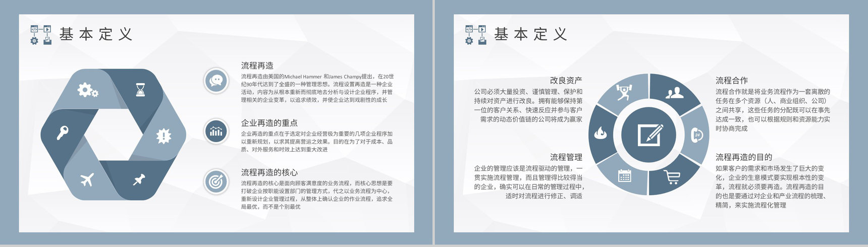 部门员工业务流程再造培训公司内控体系建设方案PPT模板-3