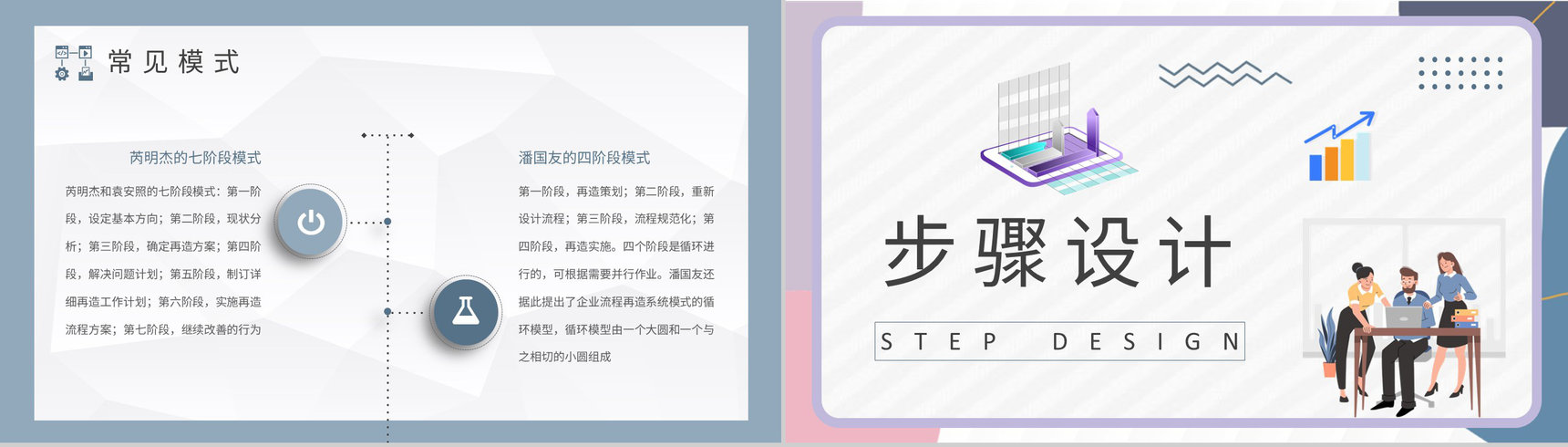部门员工业务流程再造培训公司内控体系建设方案PPT模板-5