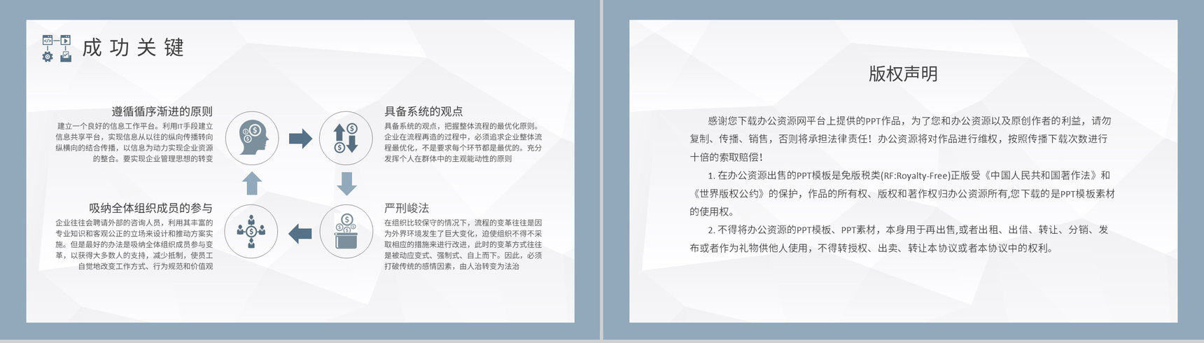 部门员工业务流程再造培训公司内控体系建设方案PPT模板-8