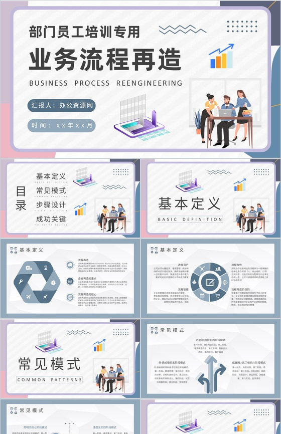 部门员工业务流程再造培训公司内控体系建设