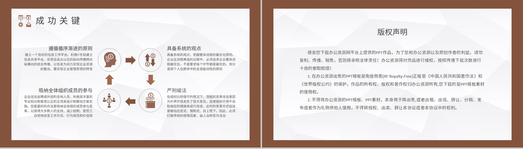 工厂业务流程优化生产车间流程再造方案演讲PPT模板-8