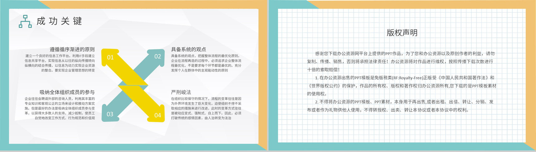 企业流程再造案例分析总结业务流程管理知识培训PPT模板-8