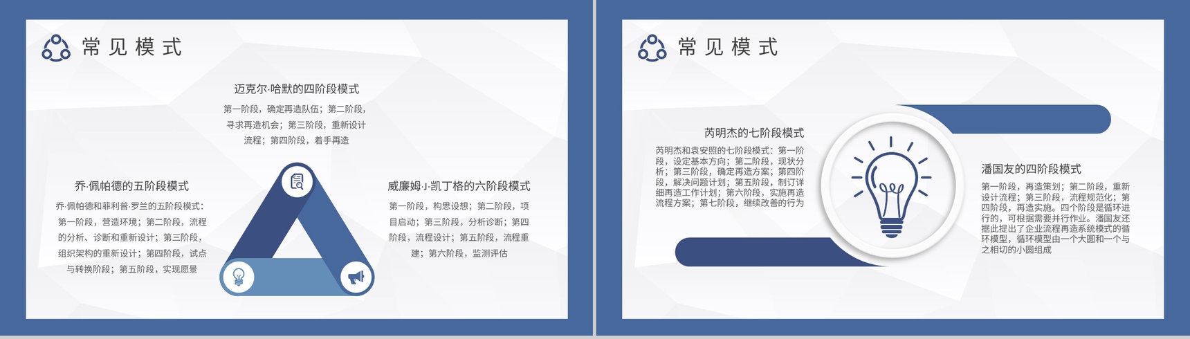 企业内控体系建设方案流程再造内容定义培训PPT模板-3