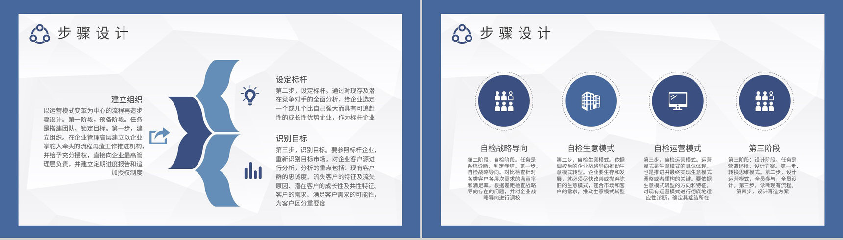 企业内控体系建设方案流程再造内容定义培训PPT模板-6