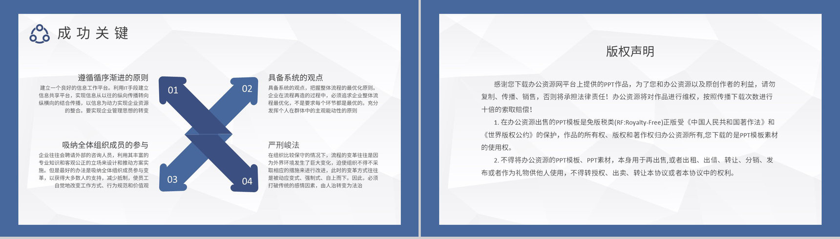 企业内控体系建设方案流程再造内容定义培训PPT模板-8