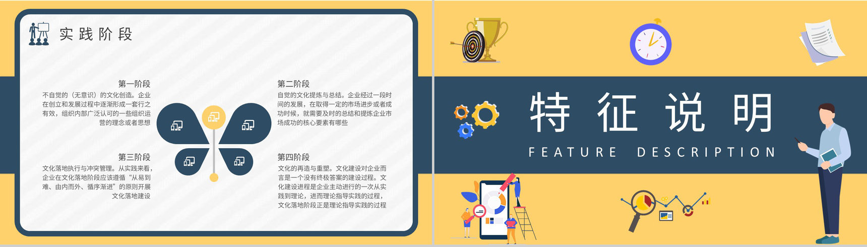 企业文化的重要性学习团队文化宣传培训演讲PPT模板-3