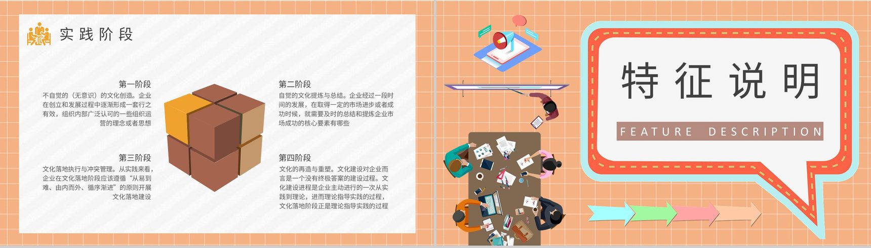 团队文化宣传路演企业文化核心内容培训学习PPT模板-3