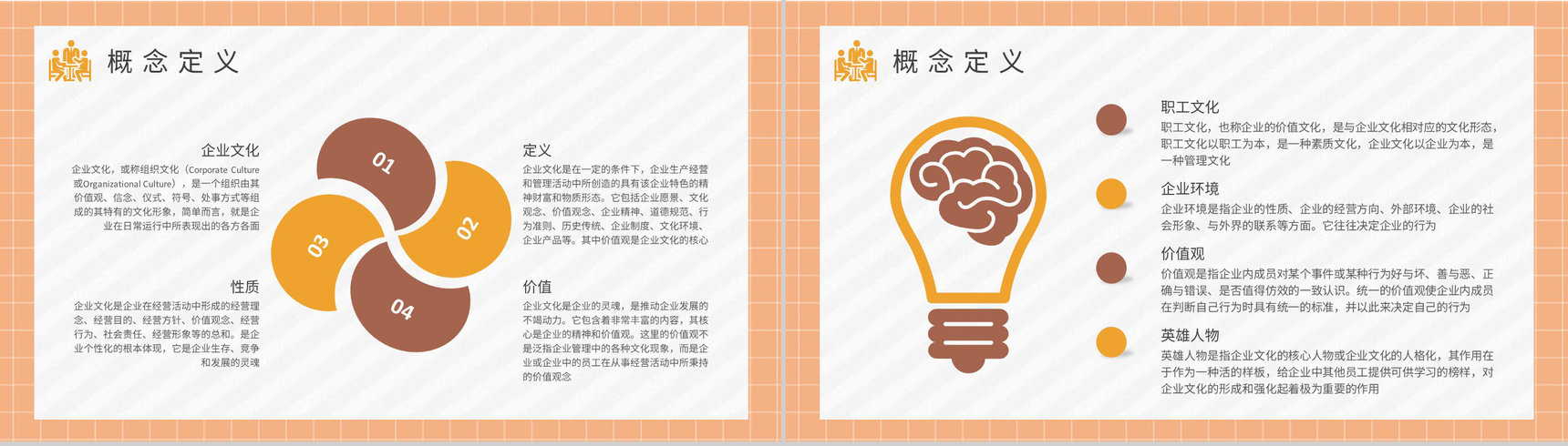 团队文化宣传路演企业文化核心内容培训学习PPT模板-7