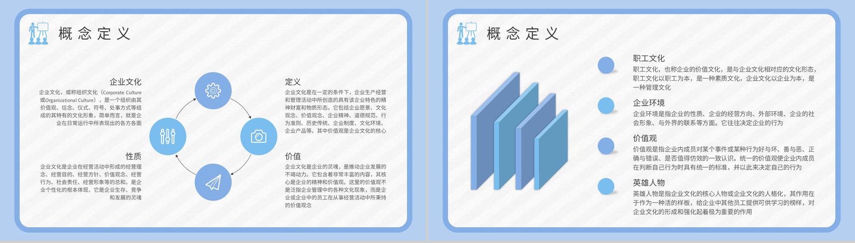 员工企业文化理念知识学习团队价值观宣传培训PPT模板-6