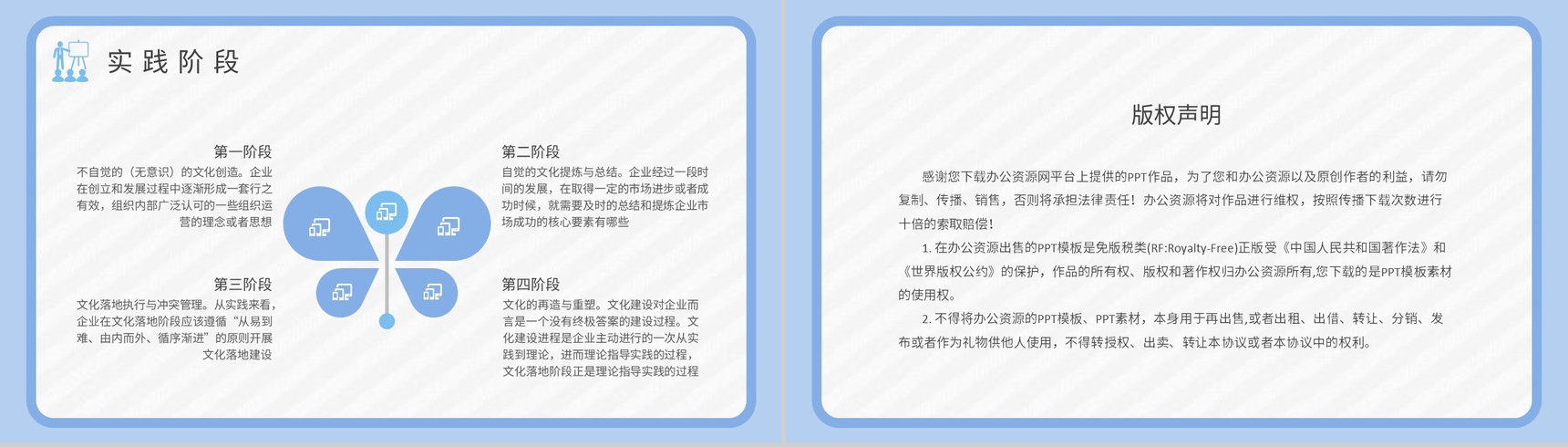 员工企业文化理念知识学习团队价值观宣传培训PPT模板-8
