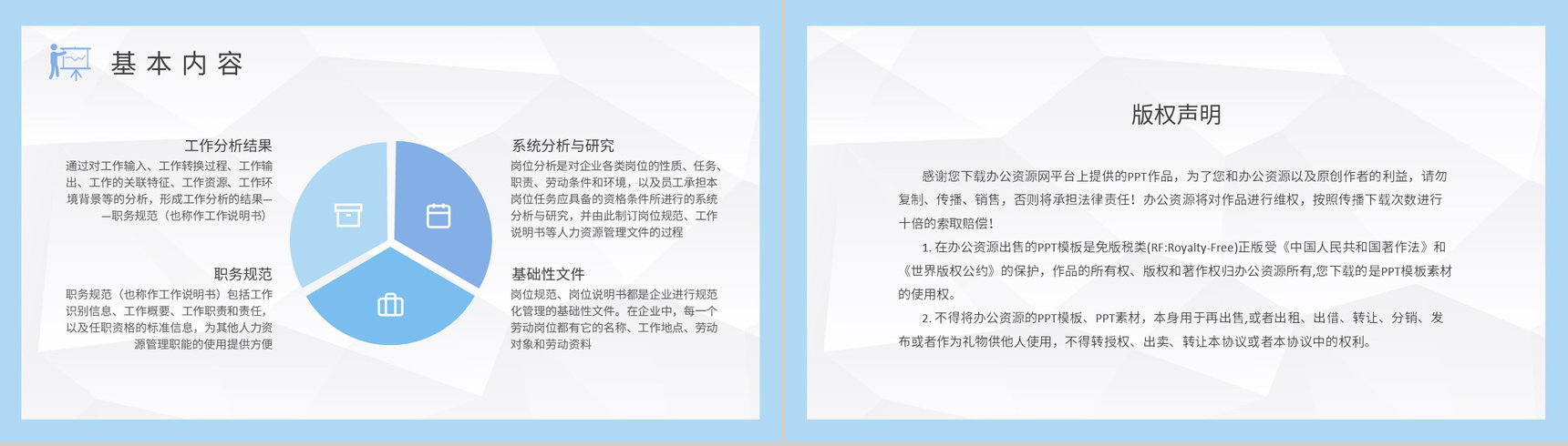 岗位认知培训计划方案公司员工岗位分析报告总结PPT模板-8