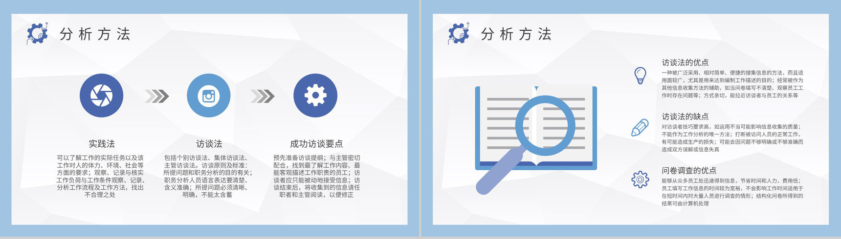 岗位需求分析核心内容总结部门员工岗位认知培训PPT模板-3