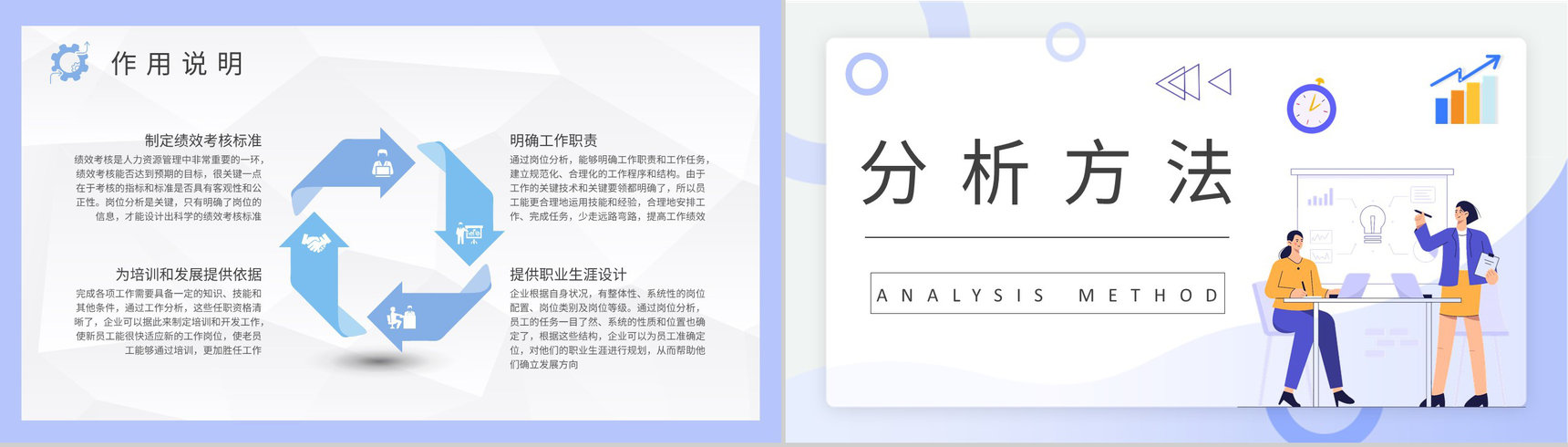 公司员工职位分析汇报岗位工作分析培训心得PPT模板-5
