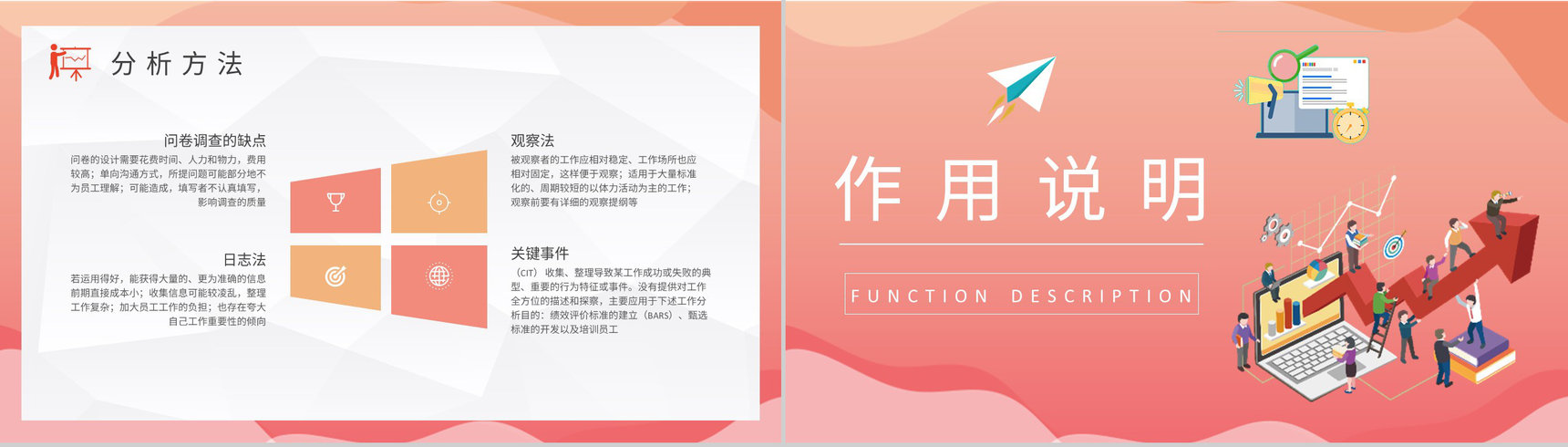 企业员工岗位职责分析培训实习生入职岗位能力评价PPT模板-4
