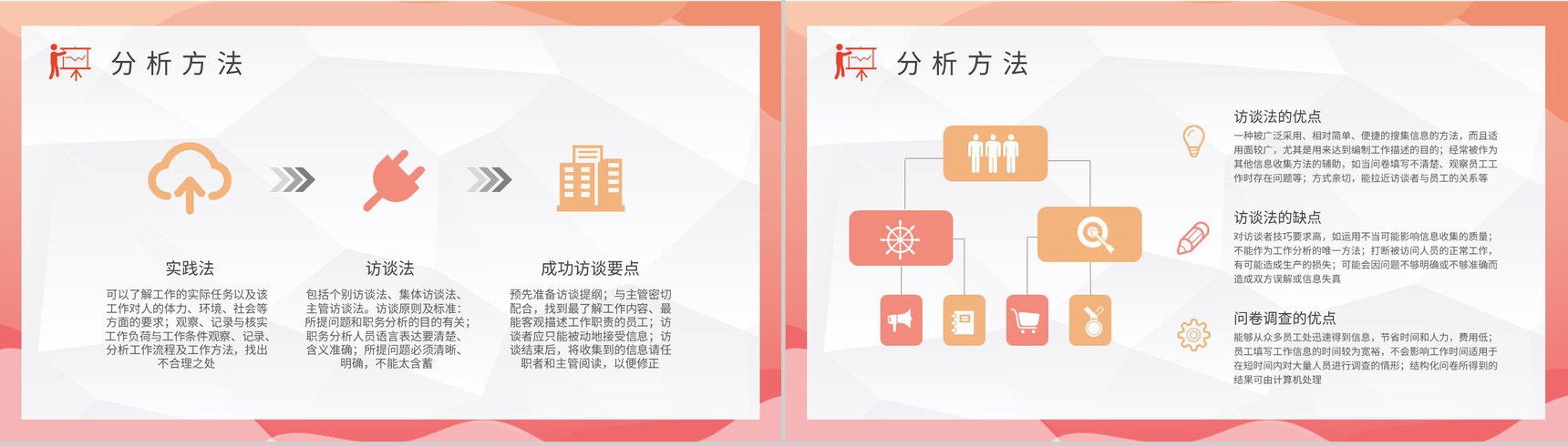 企业员工岗位职责分析培训实习生入职岗位能力评价PPT模板-3