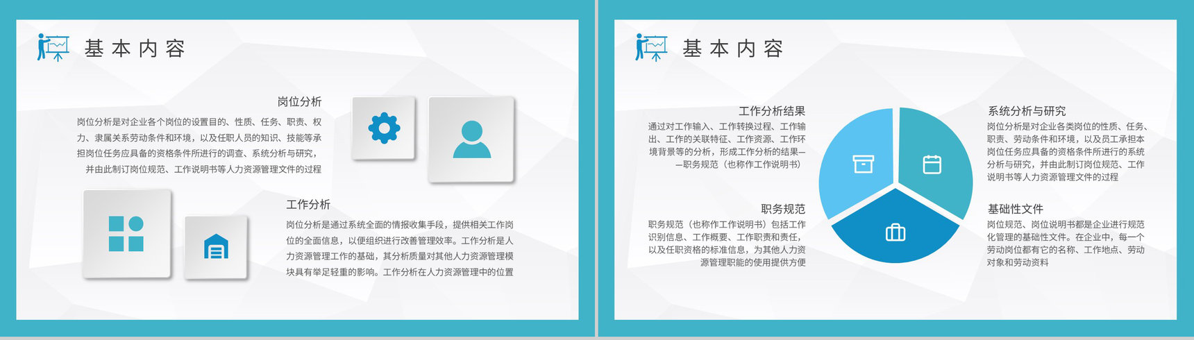 员工岗位能力分析工作总结个人职业认知培训PPT模板-3