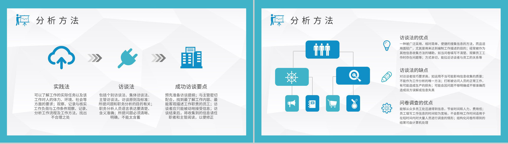 员工岗位能力分析工作总结个人职业认知培训PPT模板-6