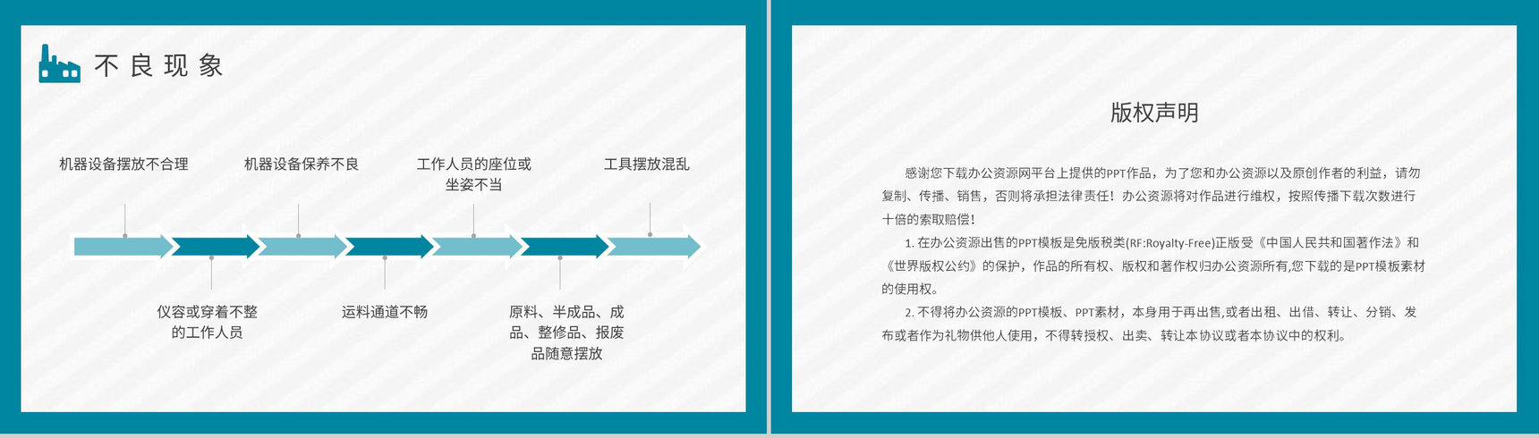 工厂管理流程计划方案企业生产车间管理要求学习PPT模板-8