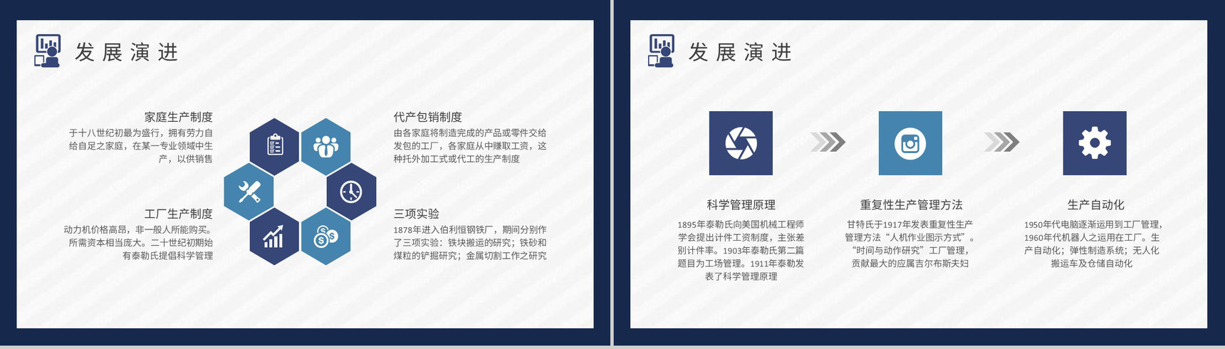 工厂设备管理知识培训总结生产车间物料管理规范PPT模板-3