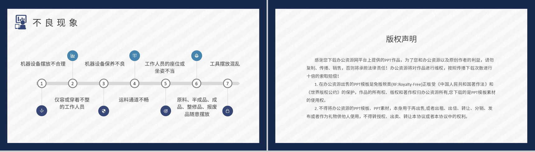工厂设备管理知识培训总结生产车间物料管理规范PPT模板-8