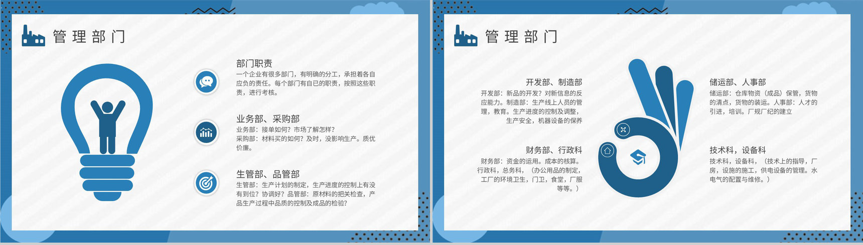 企业生产品质管理工作方案工厂管理流程培训学习PPT模板-3
