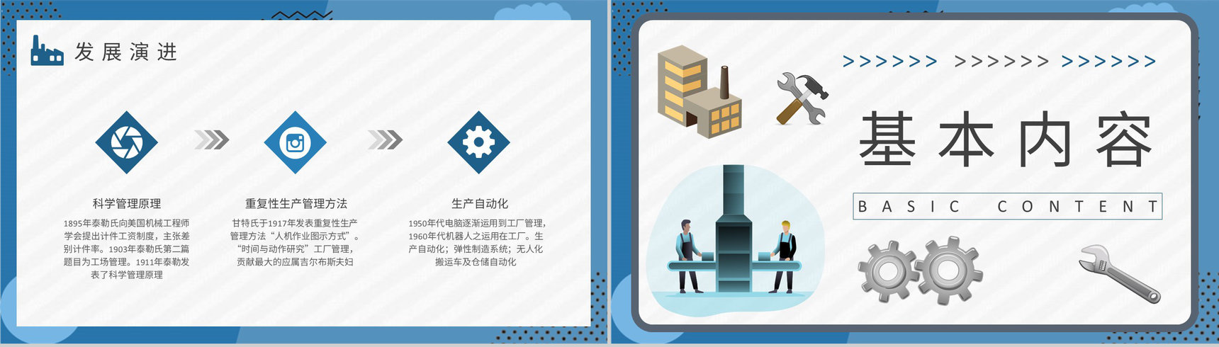 企业生产品质管理工作方案工厂管理流程培训学习PPT模板-5