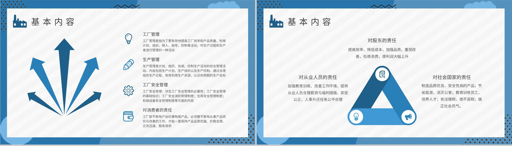 企业生产品质管理工作方案工厂管理流程培训学习PPT模板-6