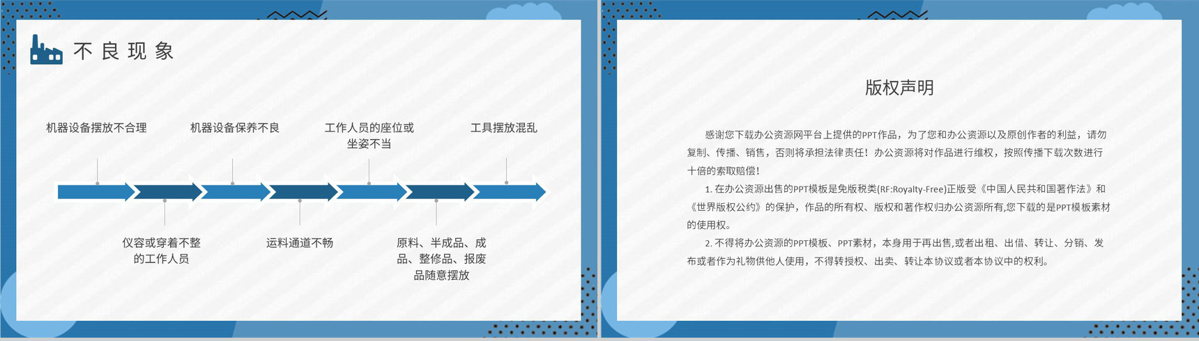 企业生产品质管理工作方案工厂管理流程培训学习PPT模板-8