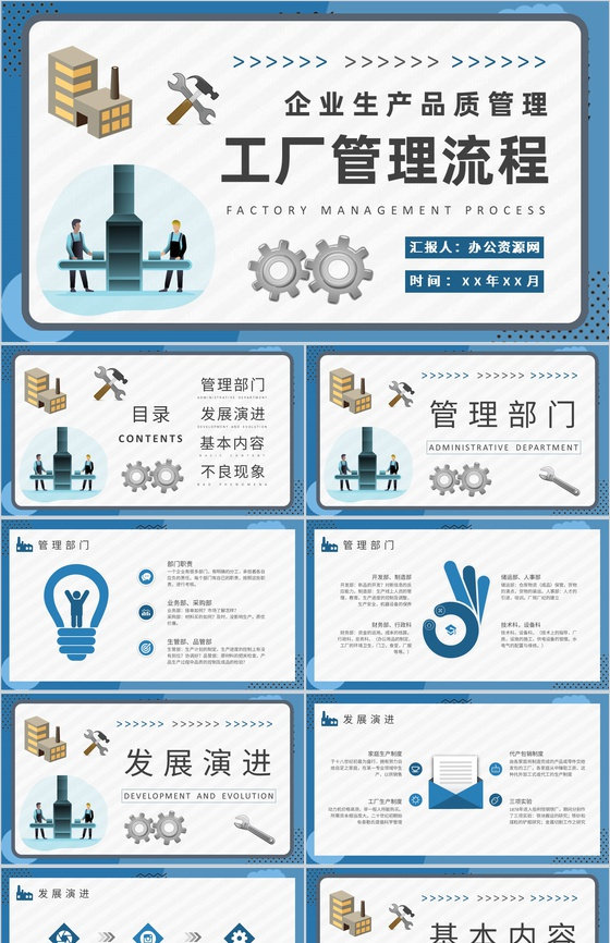 企业生产品质管理工作方案工厂管理流程培训