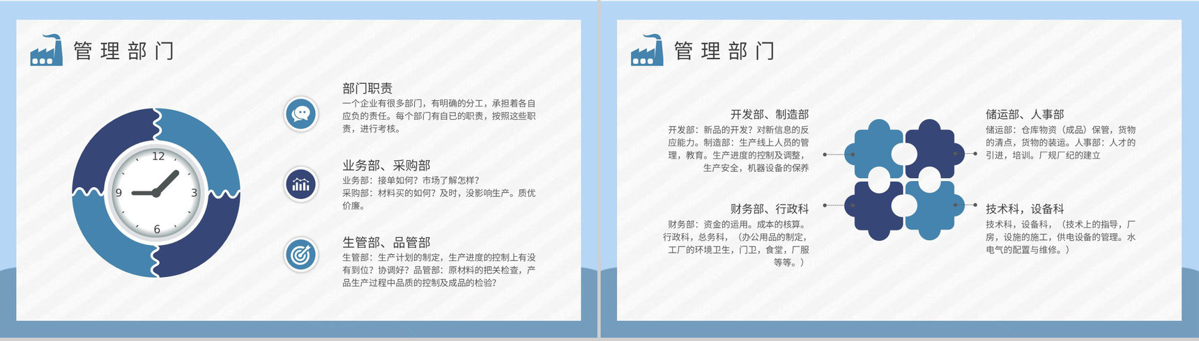 生产现场管理要求培训工厂5S管理案例分析总结PPT模板-3