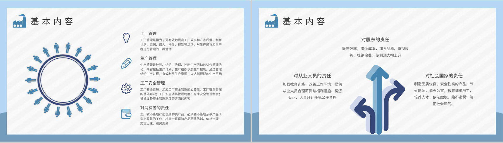 生产现场管理要求培训工厂5S管理案例分析总结PPT模板-6