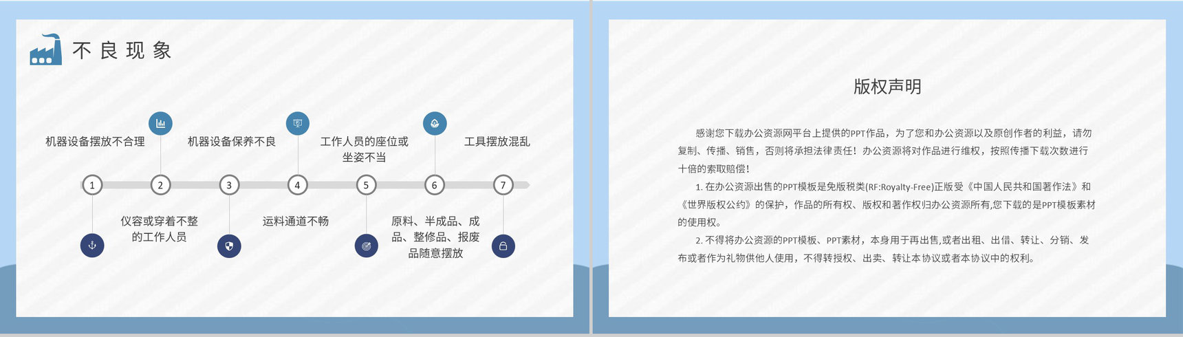 生产现场管理要求培训工厂5S管理案例分析总结PPT模板-8
