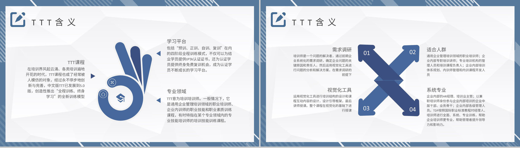中高层TTT管理培训内容企业内部培训PPT模板-4