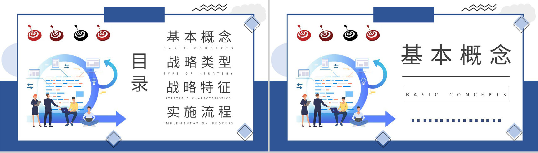 企业战略目标培训学习计划竞争战略知识总结PPT模板-2