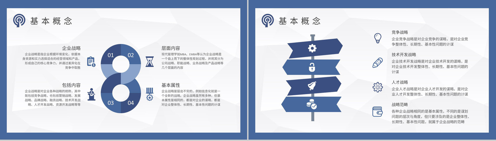 企业战略目标培训学习计划竞争战略知识总结PPT模板-3