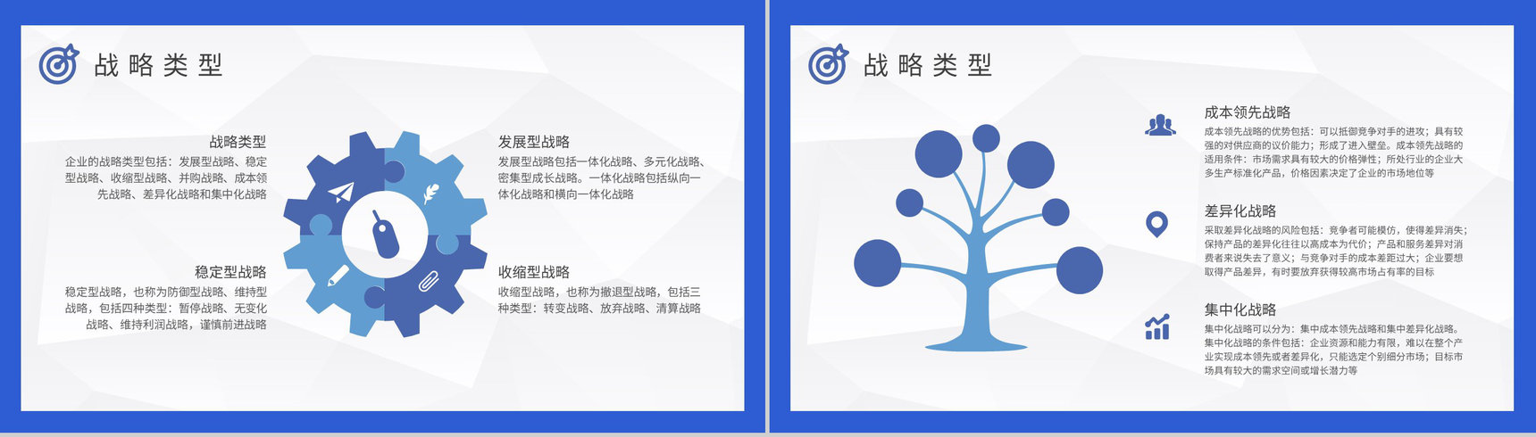 企业战略目标实施流程培训企业管理建设方案总结PPT模板-3