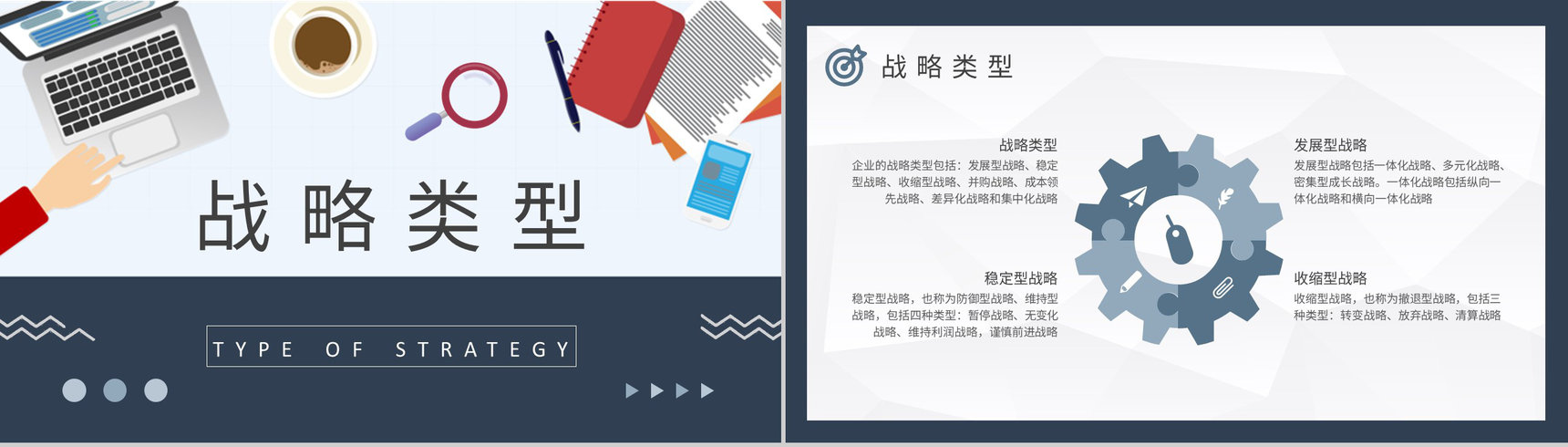 商业模式创新计划方案企业战略定位分析演讲PPT模板-4