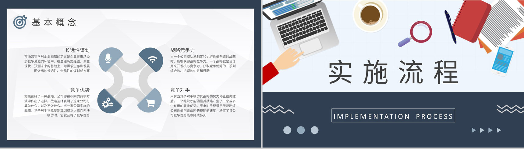 商业模式创新计划方案企业战略定位分析演讲PPT模板-7