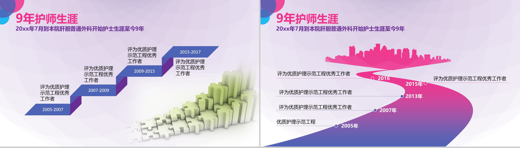时尚创意框架完整医院护士长竞聘演讲报告PPT模板-5