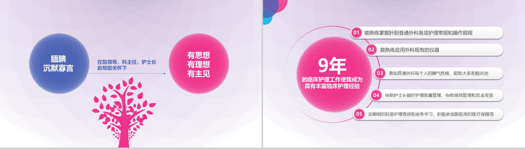 时尚创意框架完整医院护士长竞聘演讲报告PPT模板-6
