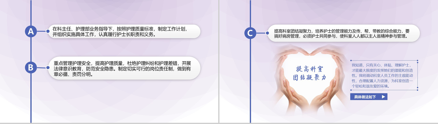 时尚创意框架完整医院护士长竞聘演讲报告PPT模板-9