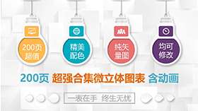超强合集微立体图表含动画