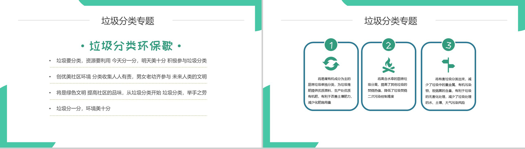 2.5D卡通扁平化垃圾分类主题PPT模板-3