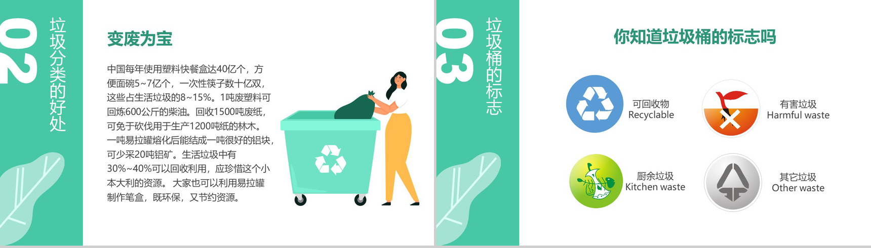 卡通扁平化2.5D垃圾分类主题PPT模板-4